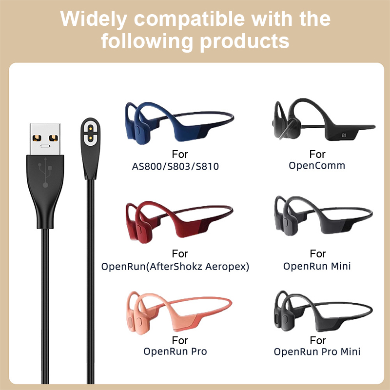 Earphone USB/Type-C Fast Charg - đánh giá và giá Usb C Earphone